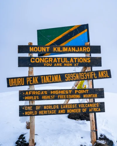 Kilimanjaro Mountain Africa (8) Kilimanjaro Mountain Africa (8)